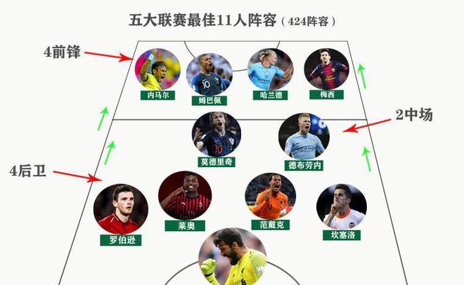 就拼尽全力